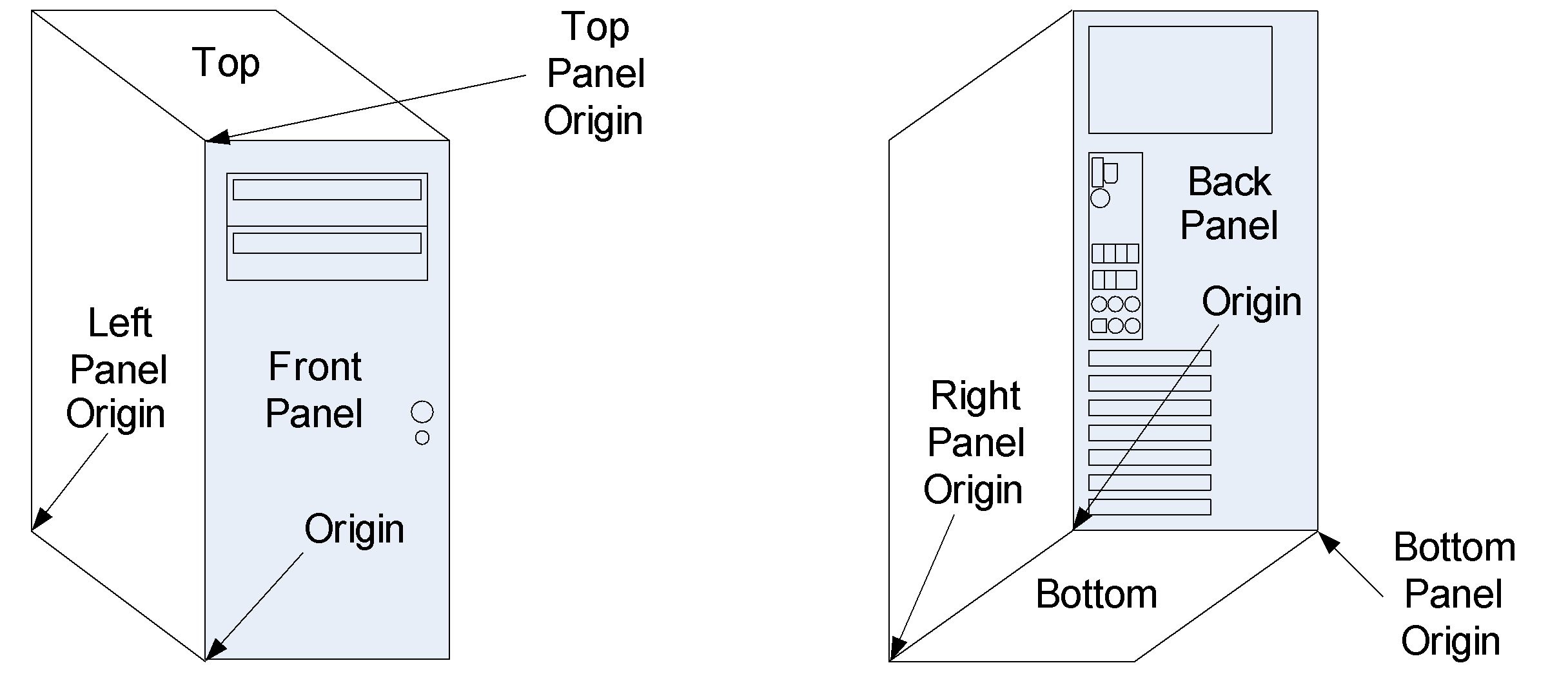 ../_images/Device_Configuration-2.png