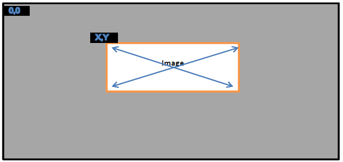 ../_images/Image_offset.PNG