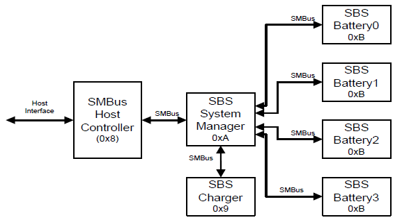 ../_images/Power_Source_and_Power_Meter_Devices-2.png