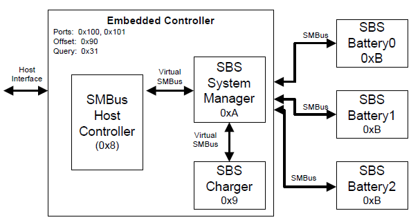 ../_images/Power_Source_and_Power_Meter_Devices-4.png