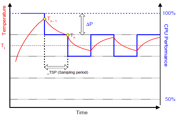 ../_images/Thermal_management-4.png