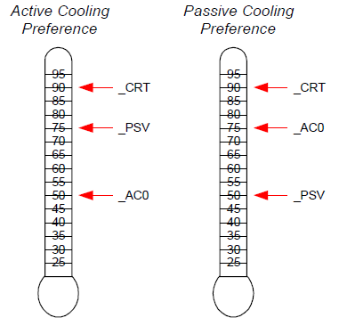 ../_images/Thermal_management-6.png